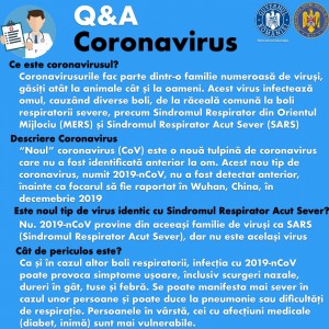 GCS: 10 teleormăneni, infectați cu Coronavirus, în ultimele 24 de ore. Alți doi pacienți, reconfirmați pozitiv - 